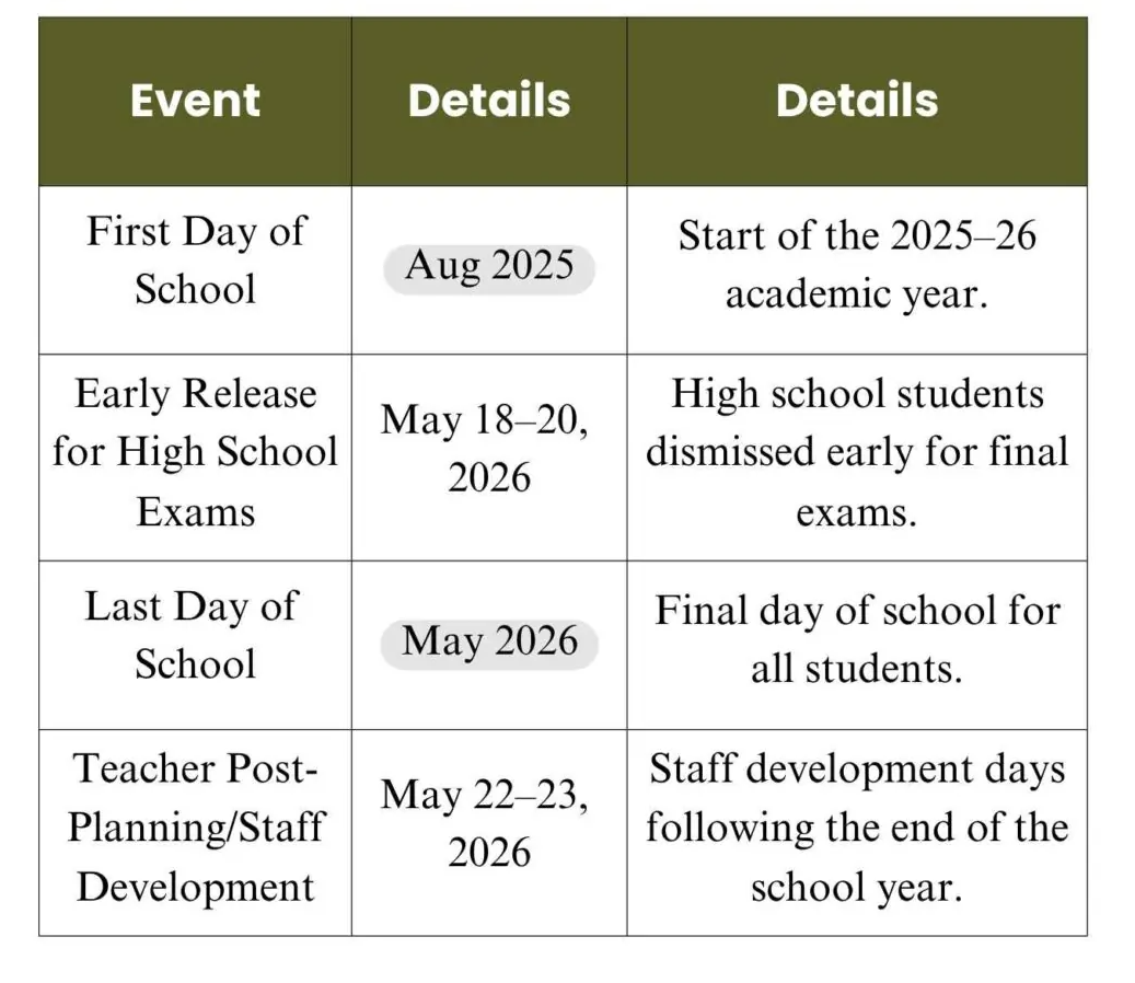 Gwinnett County School Break Academic Year 2025-2026