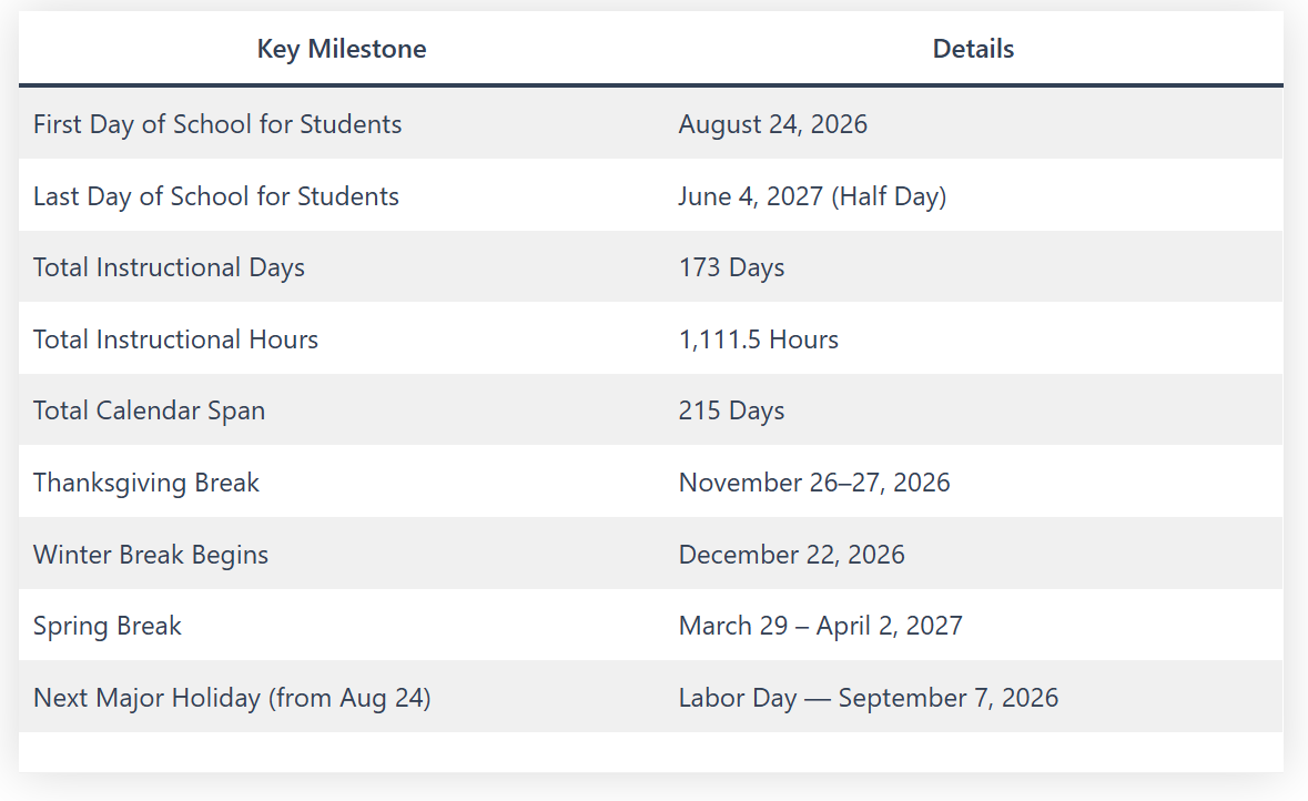 Burke County Public School Holidays 2026-2027
